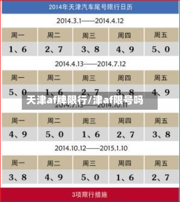 天津af牌限行/津af限号吗