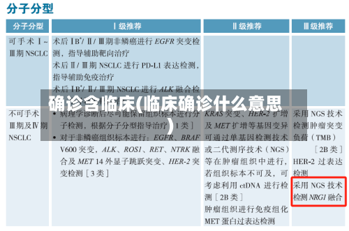 确诊含临床(临床确诊什么意思)