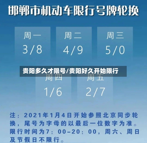 贵阳多久才限号/贵阳好久开始限行-第2张图片