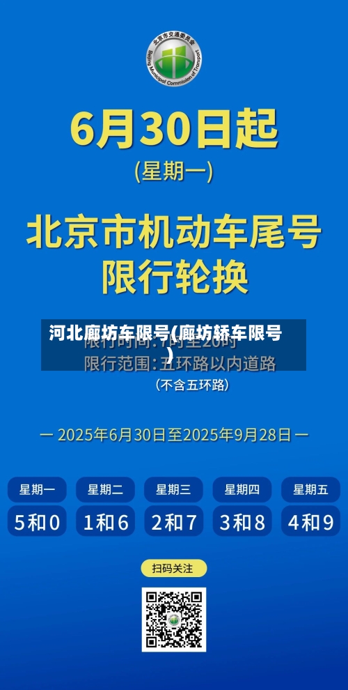 河北廊坊车限号(廊坊轿车限号)