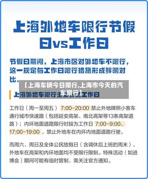 【上海车辆今日限行,上海市今天的汽车限行】