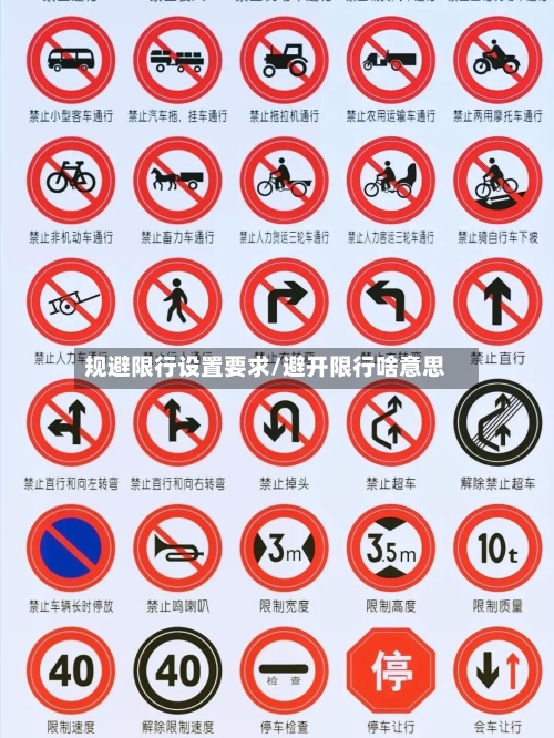 规避限行设置要求/避开限行啥意思-第2张图片