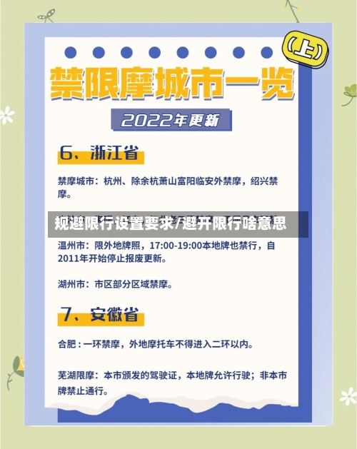 规避限行设置要求/避开限行啥意思