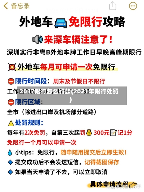 2017限行怎么罚款(2021年限行处罚)-第2张图片