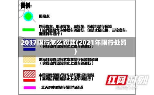 2017限行怎么罚款(2021年限行处罚)