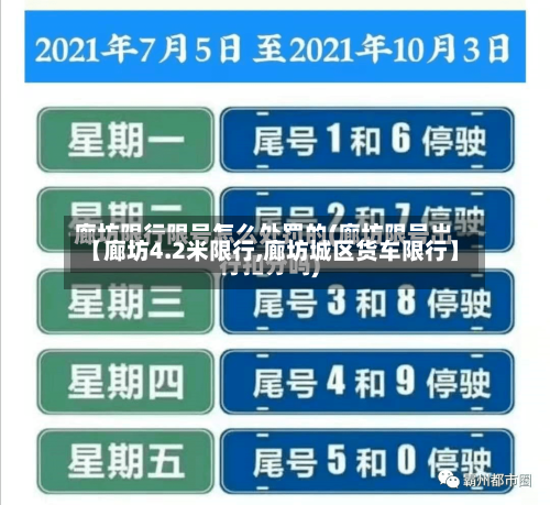 【廊坊4.2米限行,廊坊城区货车限行】