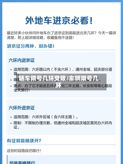 轿车限号几环受限/车辆限号几环-第2张图片