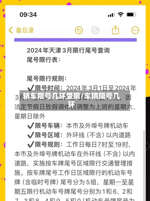 轿车限号几环受限/车辆限号几环