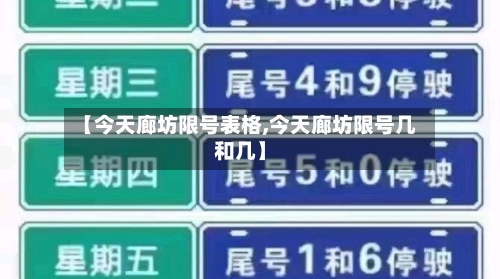 【今天廊坊限号表格,今天廊坊限号几和几】-第2张图片