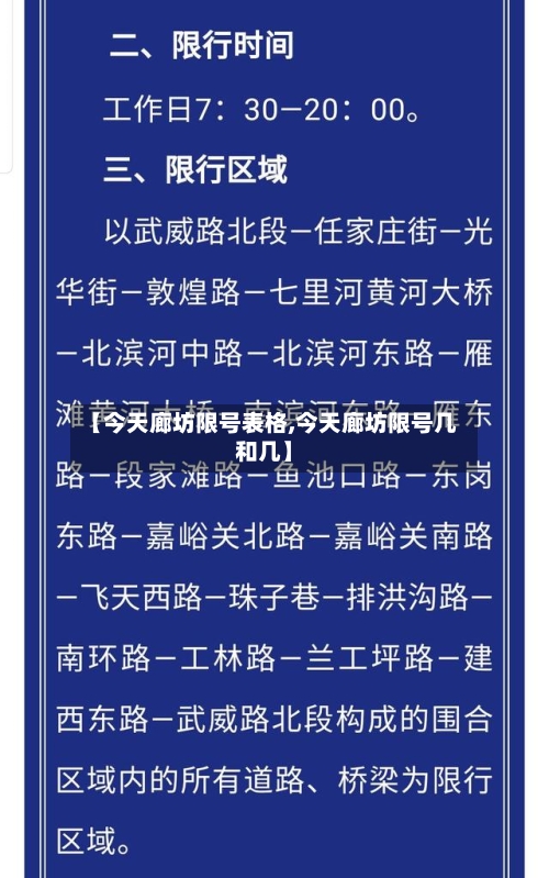 【今天廊坊限号表格,今天廊坊限号几和几】
