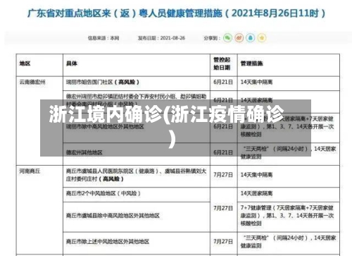 浙江境内确诊(浙江疫情确诊)-第2张图片