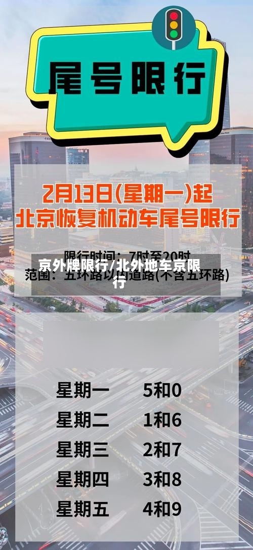 京外牌限行/北外地车京限行