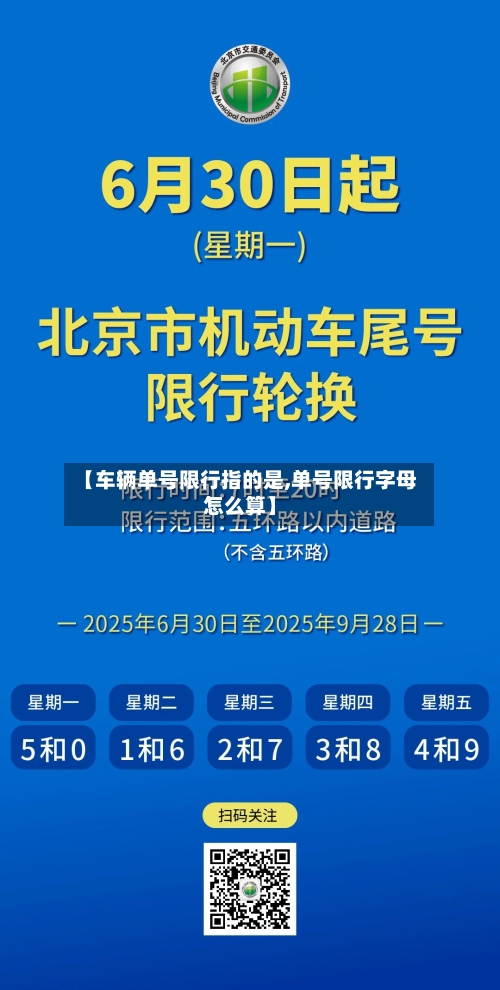 【车辆单号限行指的是,单号限行字母怎么算】-第3张图片