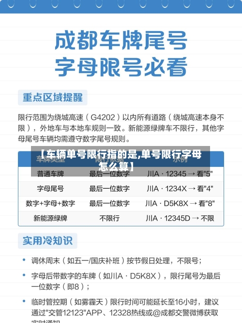 【车辆单号限行指的是,单号限行字母怎么算】