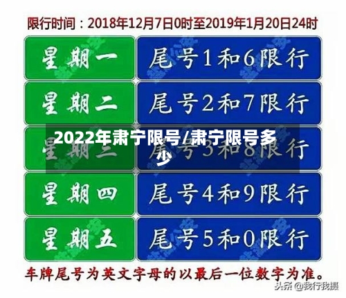 2022年肃宁限号/肃宁限号多少