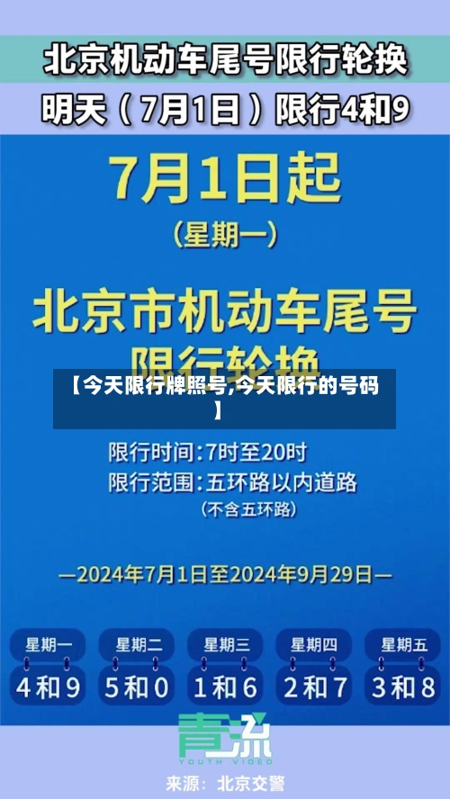 【今天限行牌照号,今天限行的号码】-第3张图片