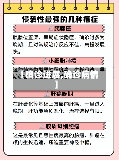 【确诊进展,确诊病情】-第2张图片