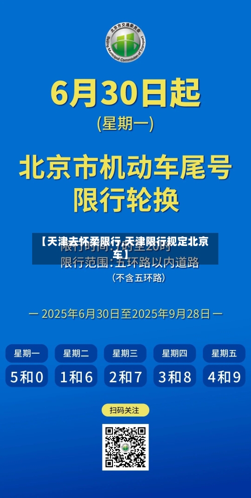 【天津去怀柔限行,天津限行规定北京车】-第2张图片