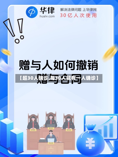 【超30人确诊,每30人就有一人确诊】-第3张图片