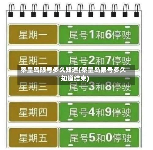 秦皇岛限号多久知道(秦皇岛限号多久知道结束)-第3张图片