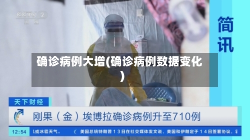确诊病例大增(确诊病例数据变化)-第2张图片