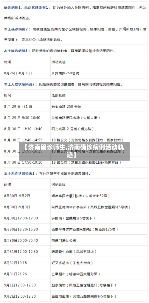 【济南确诊师生,济南确诊病例活动轨迹】-第2张图片