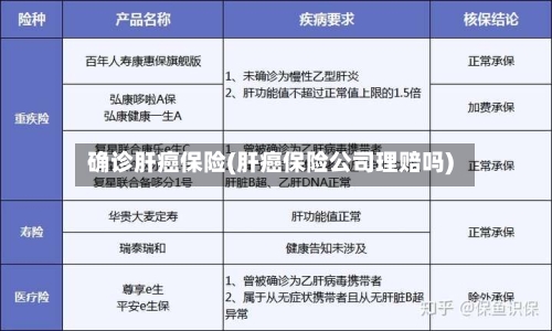 确诊肝癌保险(肝癌保险公司理赔吗)