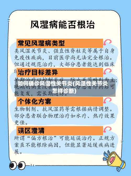 如何确诊风湿性关节炎(风湿性关节炎怎样诊断)-第3张图片