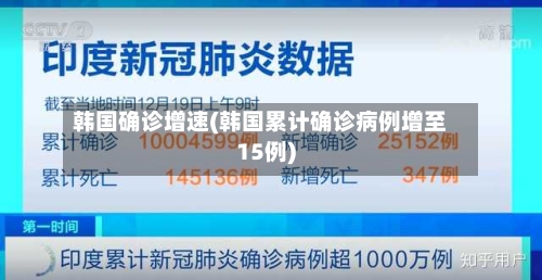 韩国确诊增速(韩国累计确诊病例增至15例)-第3张图片