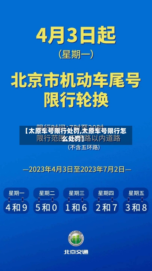 【太原车号限行处罚,太原车号限行怎么处罚】