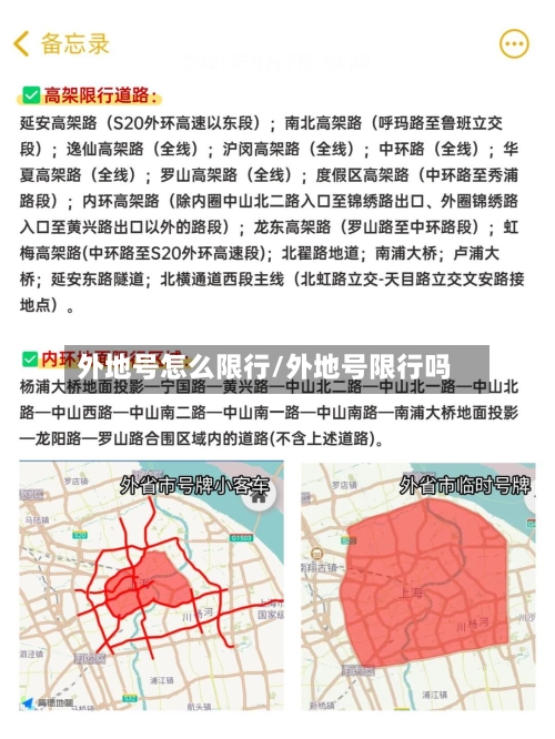 外地号怎么限行/外地号限行吗