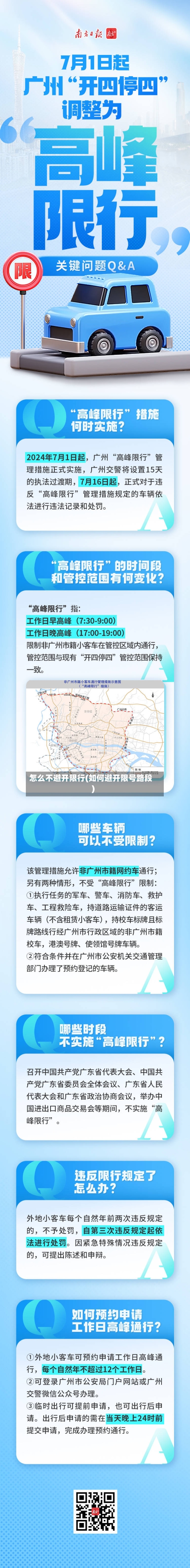 怎么不避开限行(如何避开限号路段)