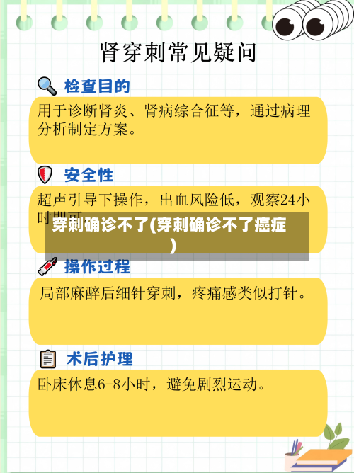 穿刺确诊不了(穿刺确诊不了癌症)