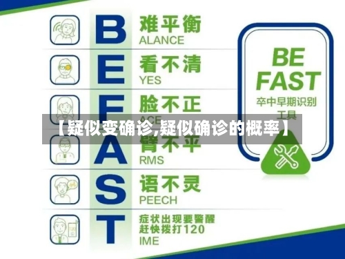 【疑似变确诊,疑似确诊的概率】