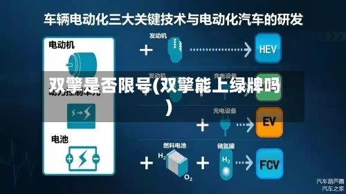 双擎是否限号(双擎能上绿牌吗)