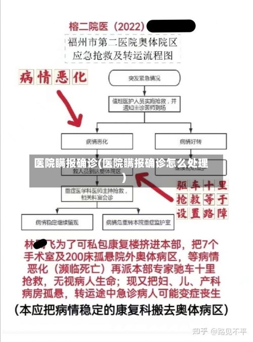医院瞒报确诊(医院瞒报确诊怎么处理)