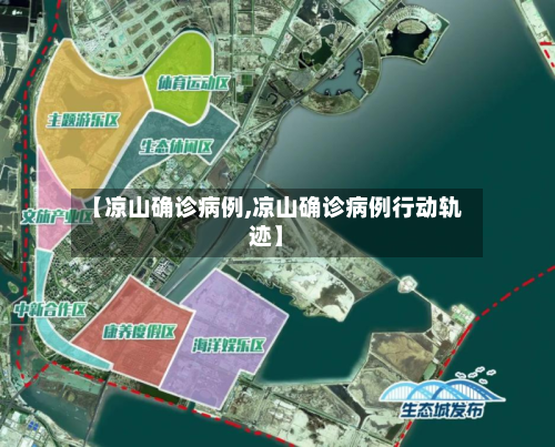 【凉山确诊病例,凉山确诊病例行动轨迹】