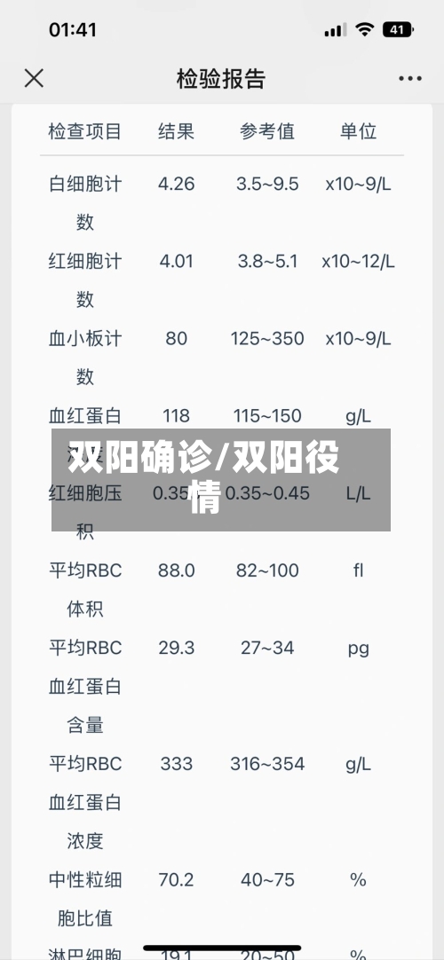 双阳确诊/双阳役情-第3张图片