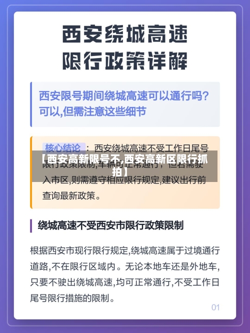 【西安高新限号不,西安高新区限行抓拍】-第2张图片