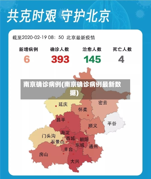 南京确诊病例(南京确诊病例最新数据)-第2张图片