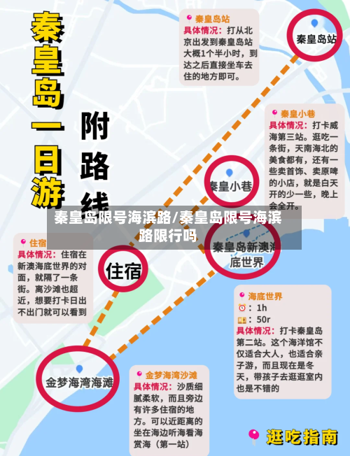 秦皇岛限号海滨路/秦皇岛限号海滨路限行吗-第3张图片
