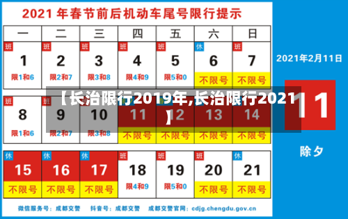 【长治限行2019年,长治限行2021】-第2张图片