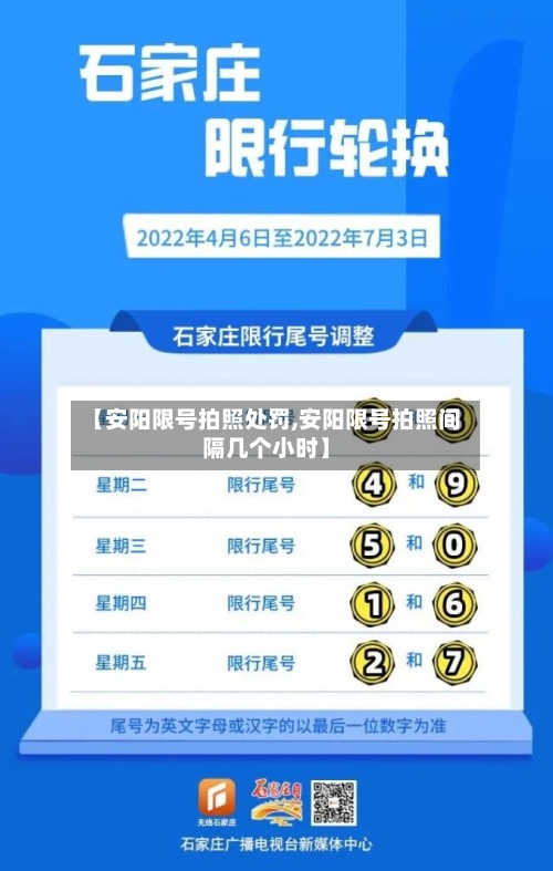 【安阳限号拍照处罚,安阳限号拍照间隔几个小时】