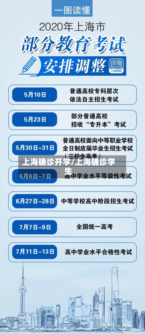 上海确诊开学/上海确诊学生