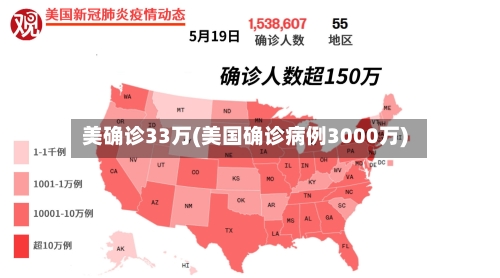 美确诊33万(美国确诊病例3000万)