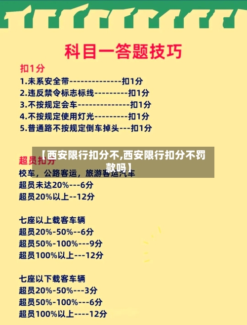 【西安限行扣分不,西安限行扣分不罚款吗】