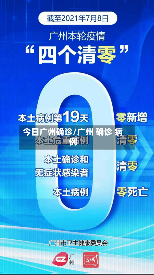今日广州确诊/广州 确诊 病例