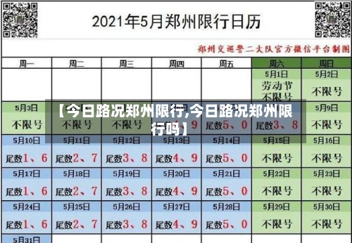 【今日路况郑州限行,今日路况郑州限行吗】