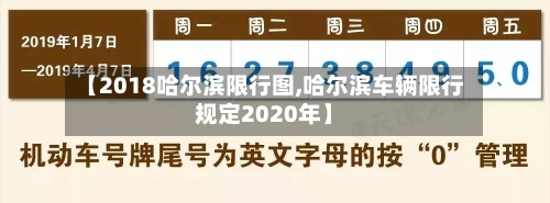【2018哈尔滨限行图,哈尔滨车辆限行规定2020年】-第2张图片