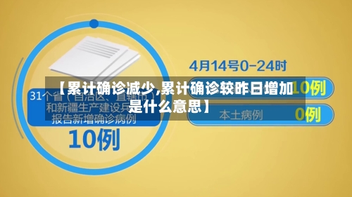 【累计确诊减少,累计确诊较昨日增加是什么意思】